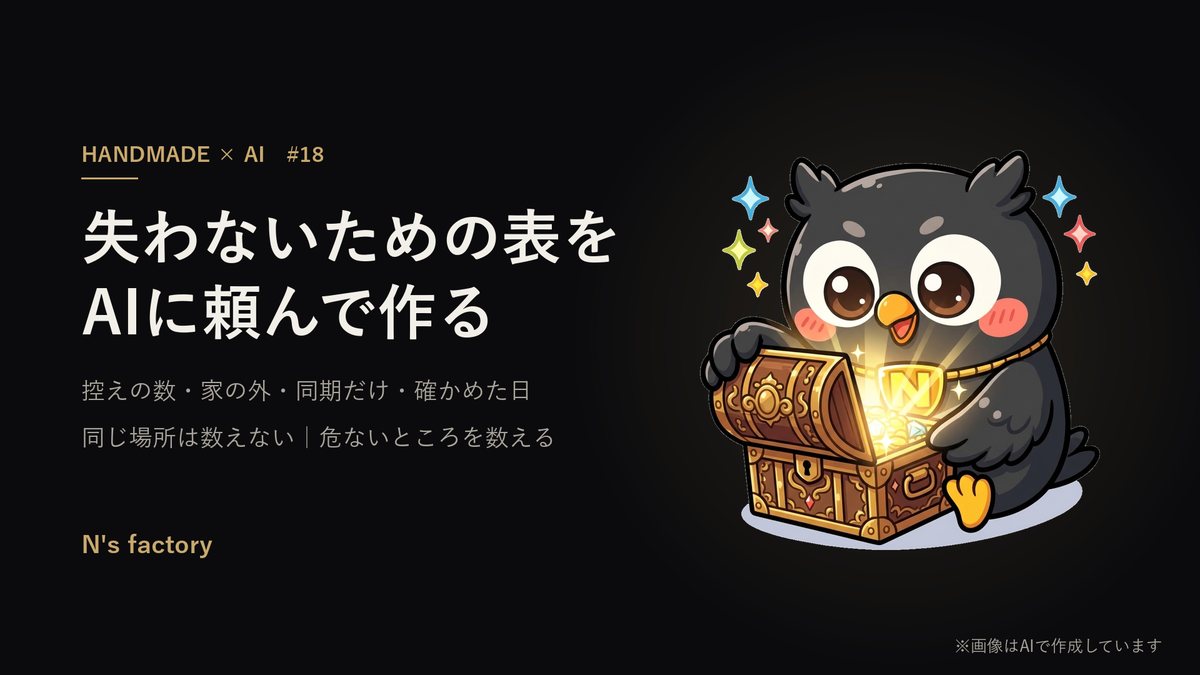 第18弾 作品と顧客データを守るバックアップ の見出し画像(案内役の黒いフクロウ)
