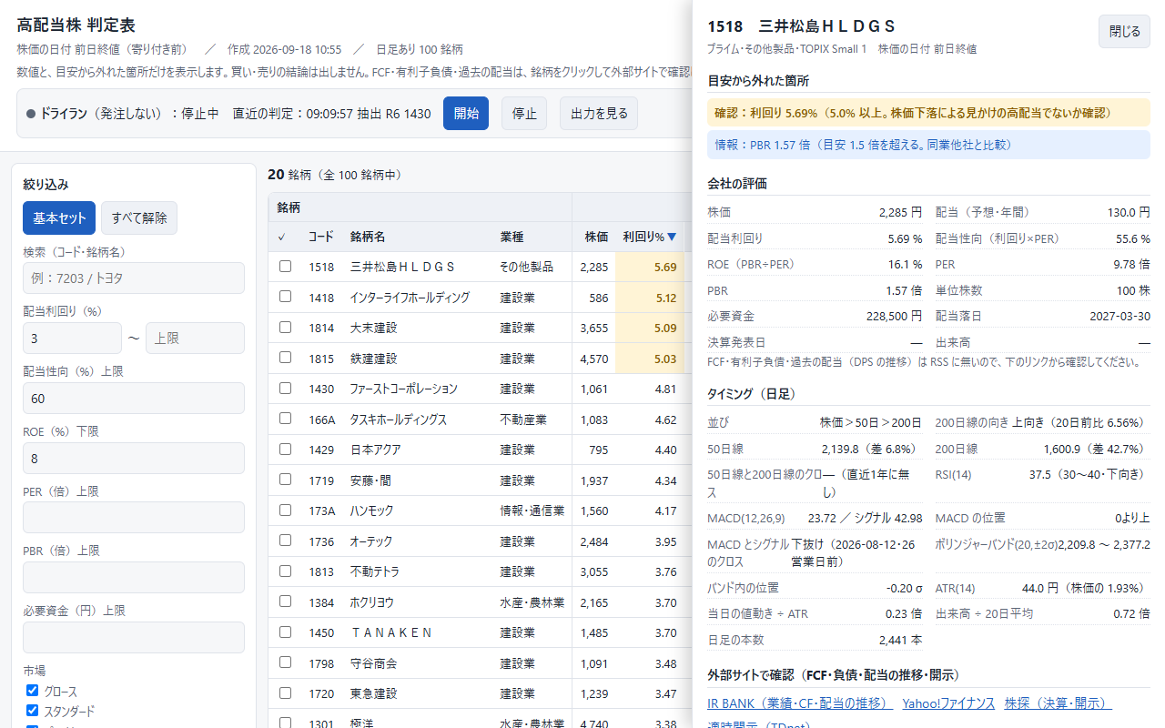 銘柄をクリックして開いた詳細。目安から外れた箇所の理由、会社の評価とタイミングの全数値、外部サイトへのリンク
